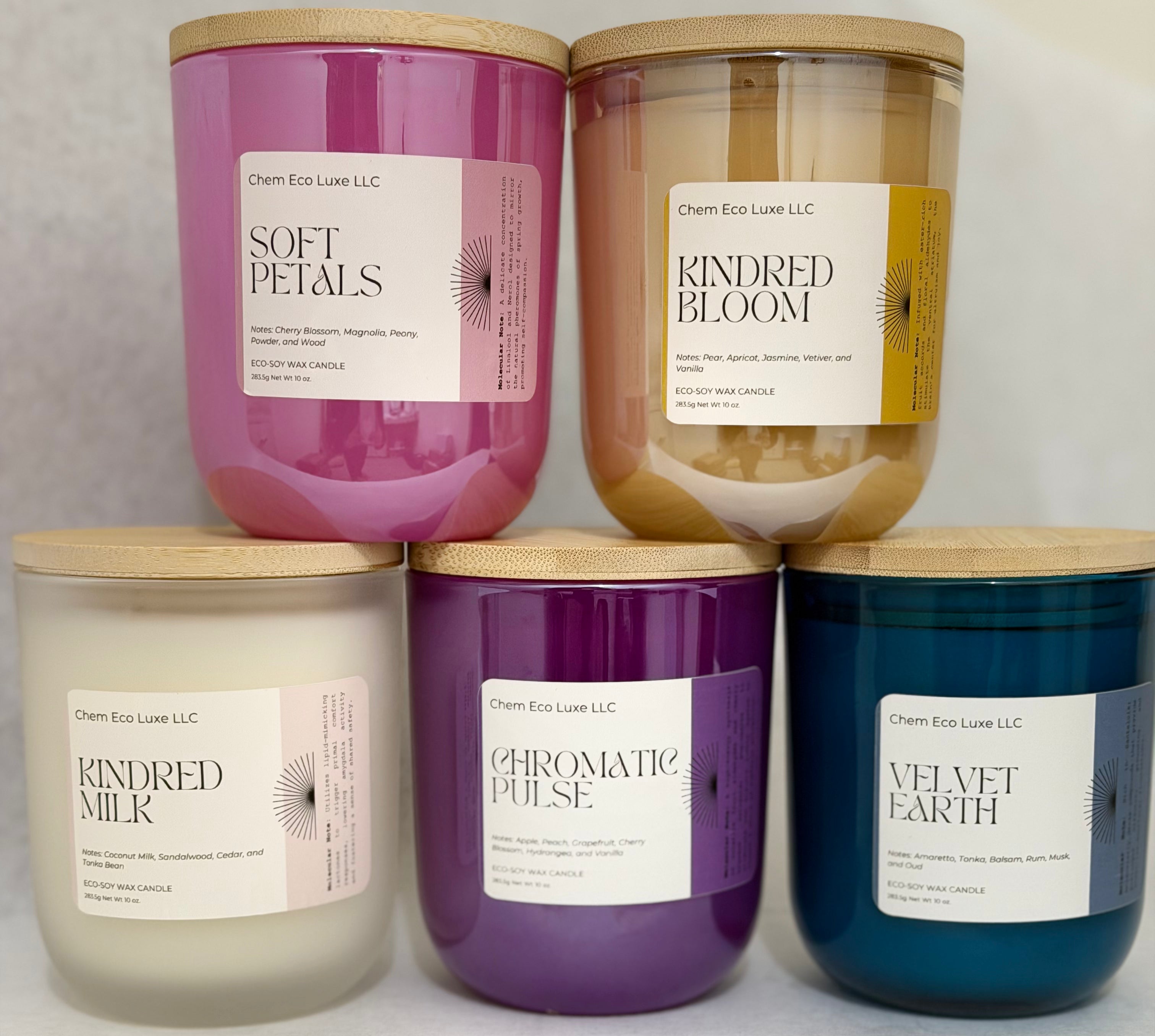 Alchemy of Compassion